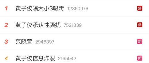 娱乐圈吃瓜爆料户外直播,直播现场吃瓜爆料大揭秘